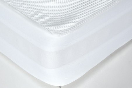 Αδιάβροχο προστατευτικό κάλυμμα στρώματος Antibacterial Membran Safety