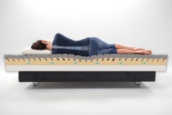 Magnistretch 10 στρώμα με τεχνολογία Stretching που παρέχει άριστη στήριξη στην σπονδυλική στήλη Magniflex