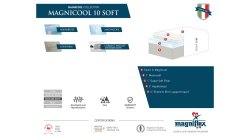 Magnicool 10 Soft