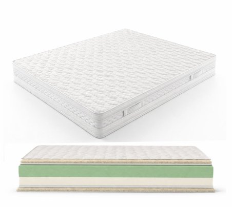 Στρώμα Dual Foam 20 χωρίς ελατήρια Strom Eco
