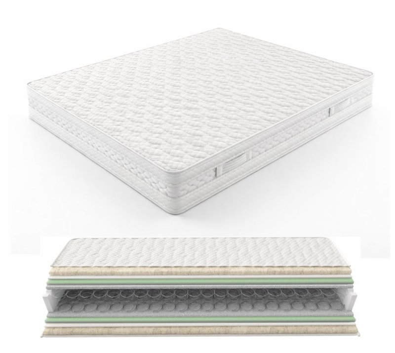 Ορθοπεδικό στρώμα Brilliant με ελατήρια mini Bonnell Strom Εco