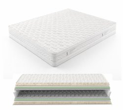 Στρώμα για ενοικιαζόμενα δωμάτια Brilliant Hotel με ελατήρια Bonell Strom Eco