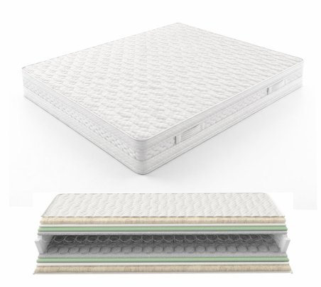 Στρώμα για ενοικιαζόμενα δωμάτια Brilliant Hotel με ελατήρια Bonell Strom Eco