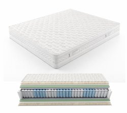 Στρώμα για ενοικιαζόμενα δωμάτια Famous Hotel με ανεξάρτητα ελατήρια Strom Eco