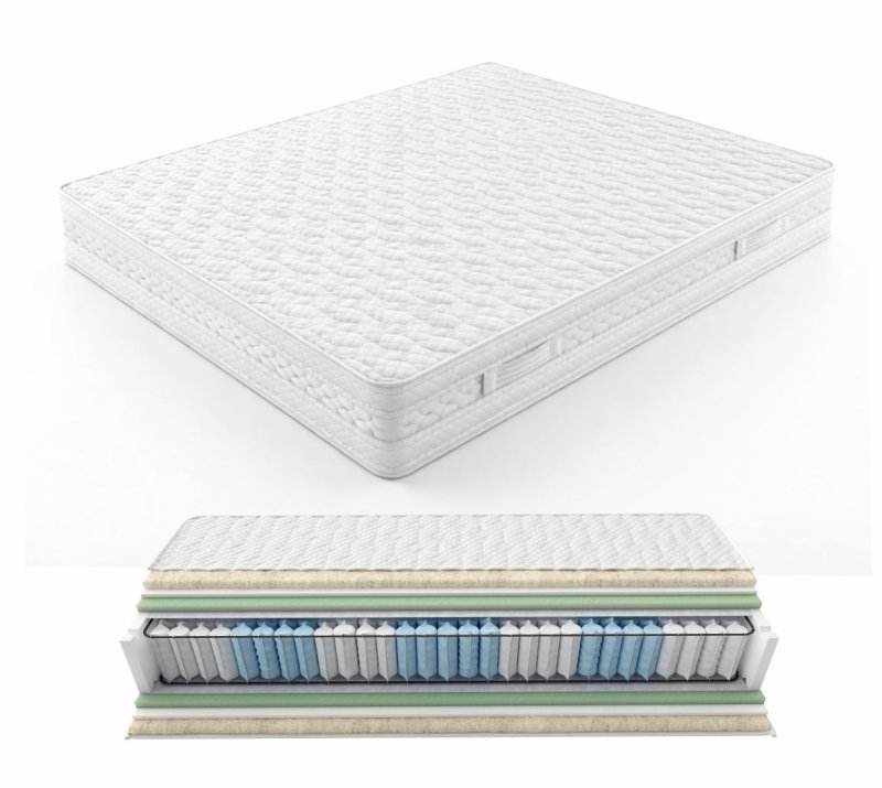 Στρώμα για ενοικιαζόμενα δωμάτια Famous Hotel με ανεξάρτητα ελατήρια Strom Eco