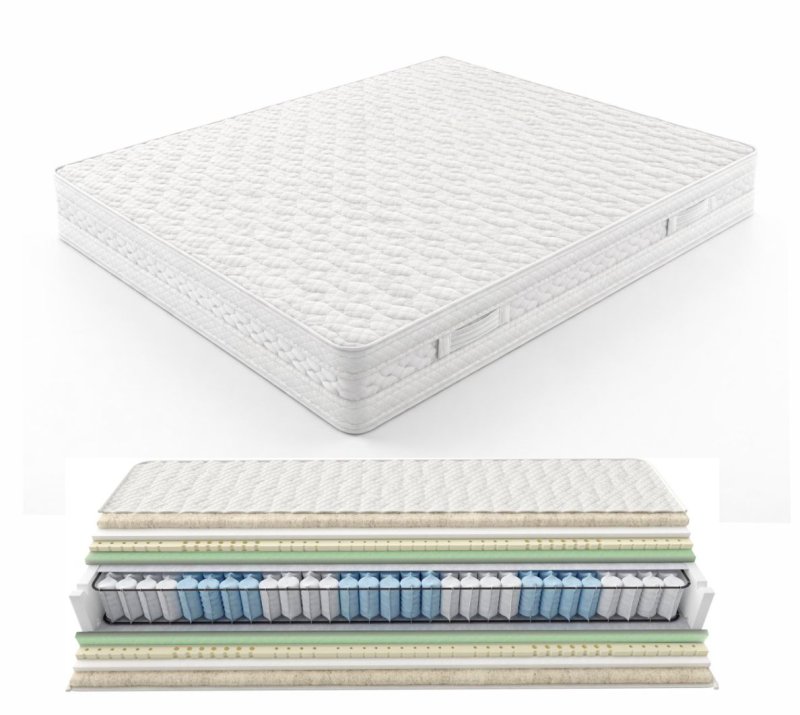 Στρώμα Therapy με ανεξάρτητα ελατήρια Strom Eco