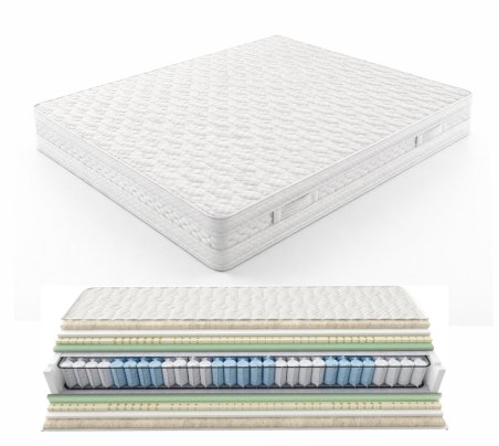 Στρώμα για ξενοδοχεία Therapy Hotel με ανεξάρτητα ελατήρια Strom Eco