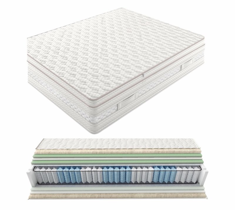 Στρώμα Ricco με ανεξάρτητα ελατήρια Strom Eco