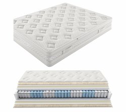 Στρώμα Best με ανεξάρτητα ελατήρια Strom Eco