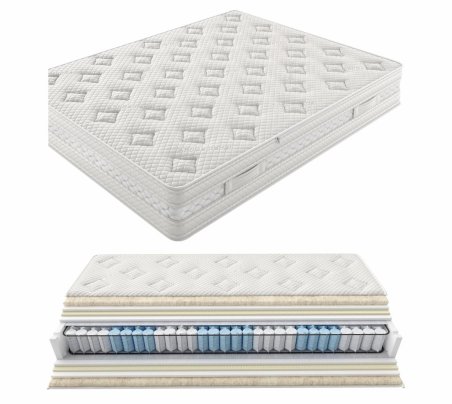 Στρώμα Best με ανεξάρτητα ελατήρια Strom Eco