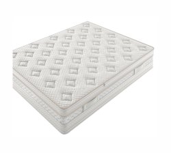 Στρώμα Mondo με ανώστρωμα Latex και ανεξάρτητα ελατήρια Greco strom