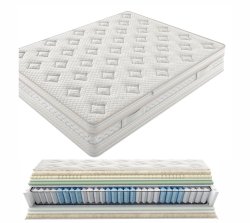 Στρώμα Modus με ανώστρωμα Latex και ανεξάρτητα ελατήρια Greco strom