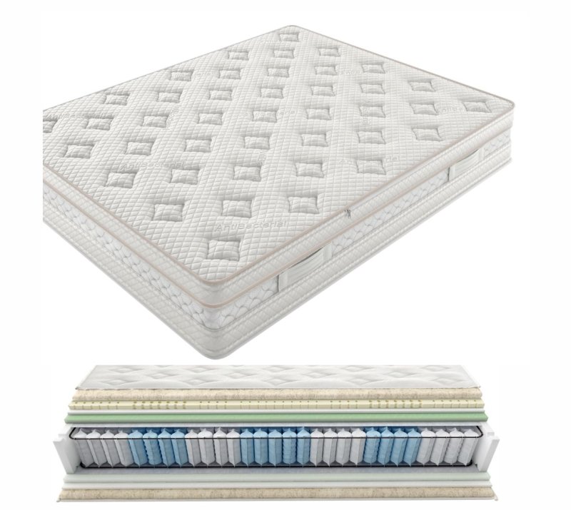 Στρώμα Modus με ανώστρωμα Latex και ανεξάρτητα ελατήρια Greco strom