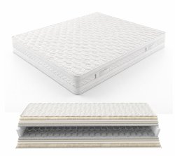 Ορθοπεδικό στρώμα Fine με ελατήρια Bonnell Strom Εco