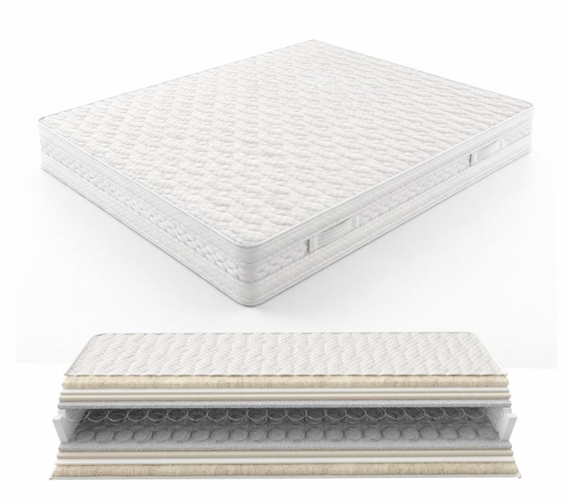 Ορθοπεδικό στρώμα Fine με ελατήρια Bonnell Strom Εco