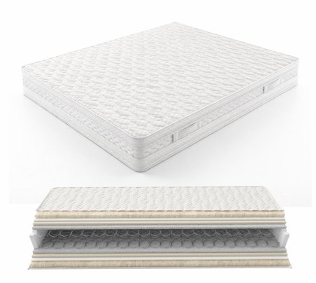 Ορθοπεδικό στρώμα Fine με ελατήρια Bonnell Strom Εco