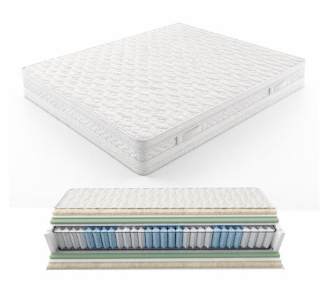 Στρώμα για ενοικιαζόμενα δωμάτια Silver Hotel με ανεξάρτητα ελατήρια Strom Eco