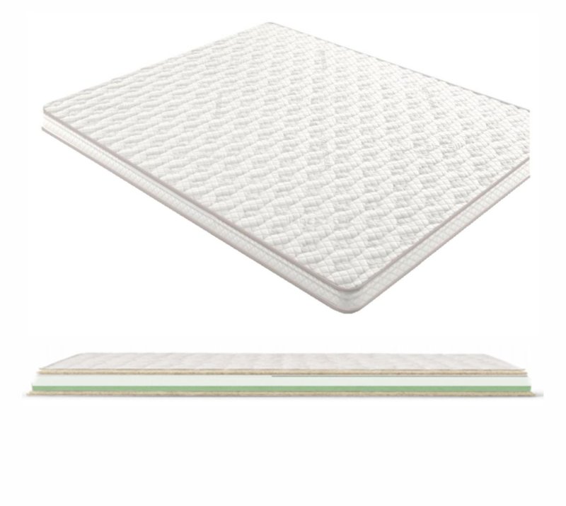 Ανώστρωμα Topper Memory 5+ Aloe Vera Strom Eco